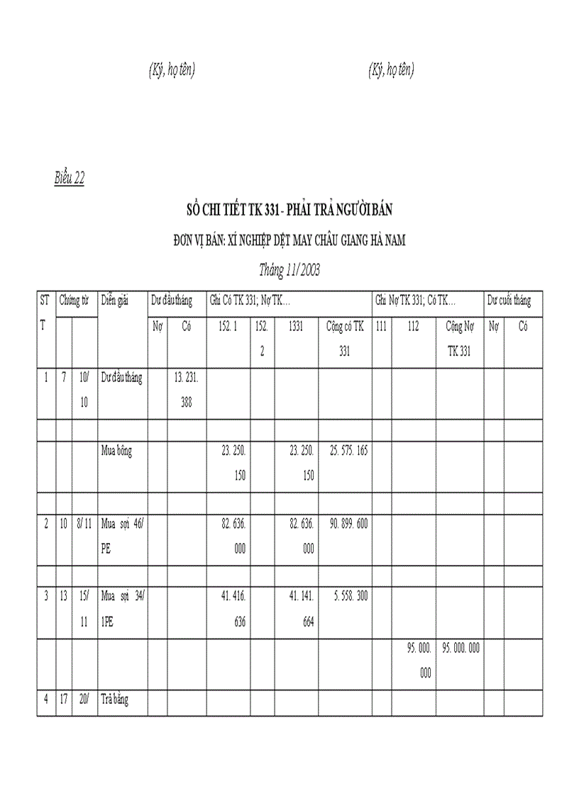 image for page Tổ chức kế toán nguyên vật liệu và phân tích tình hình quản lý sử dụng nguyên vật liệu tại Xí nghiệp may Minh Hà