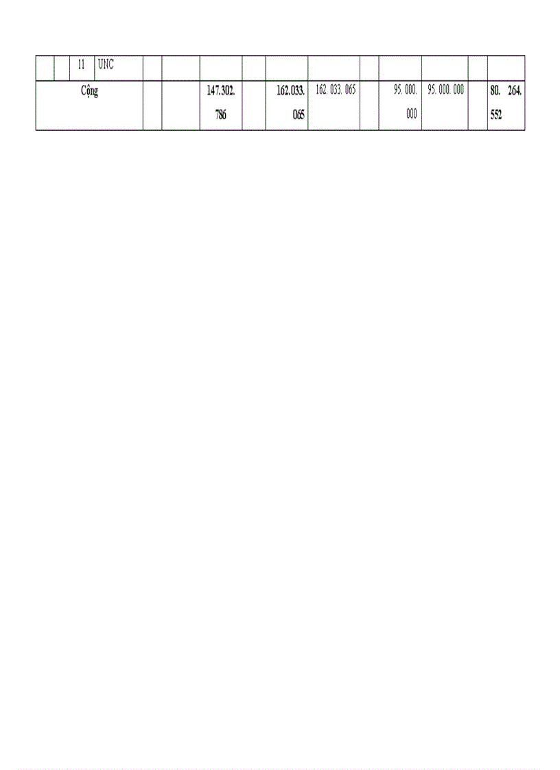 image for page Tổ chức kế toán nguyên vật liệu và phân tích tình hình quản lý sử dụng nguyên vật liệu tại Xí nghiệp may Minh Hà