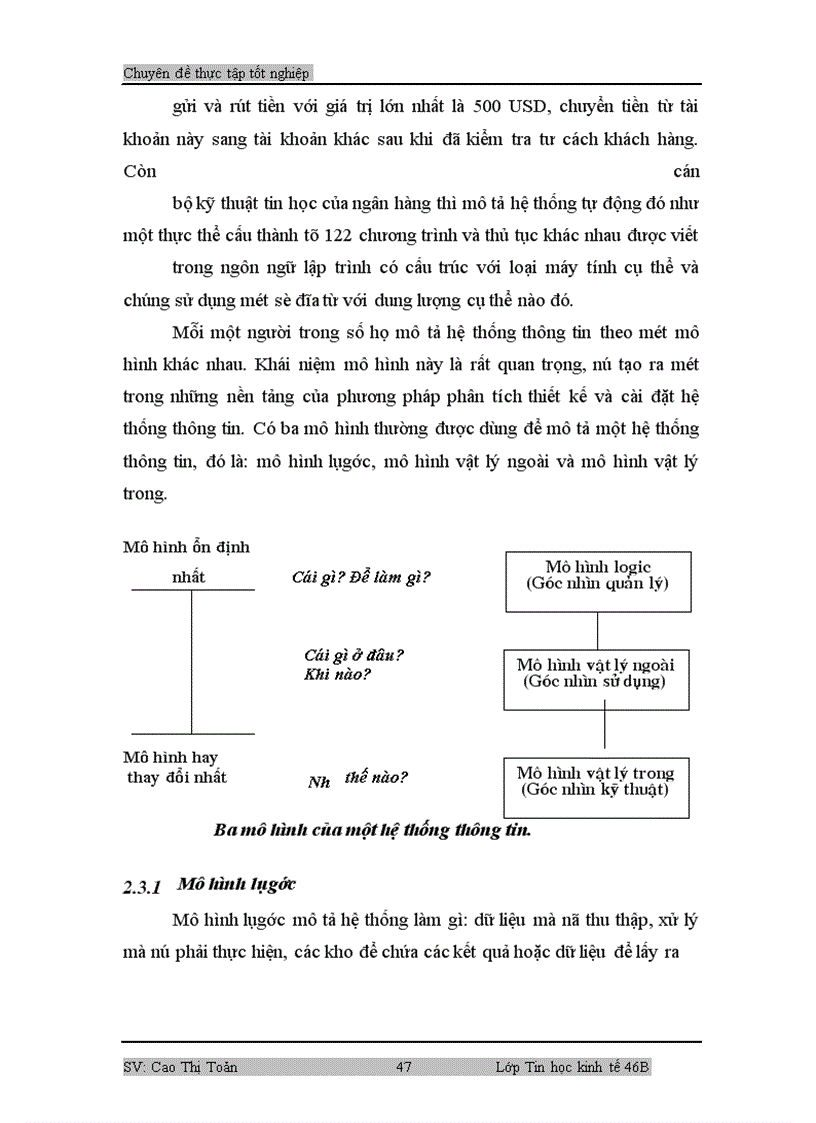 image for page Công ty cổ phần phát triển phần mềm Asia