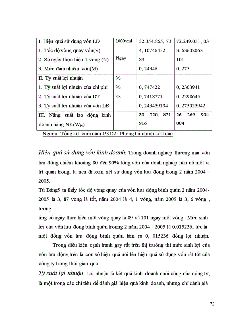 image for page Nâng cao hiệu quả kinh doanh hàng nhập khẩu ở Công Ty Thiết Bị 1