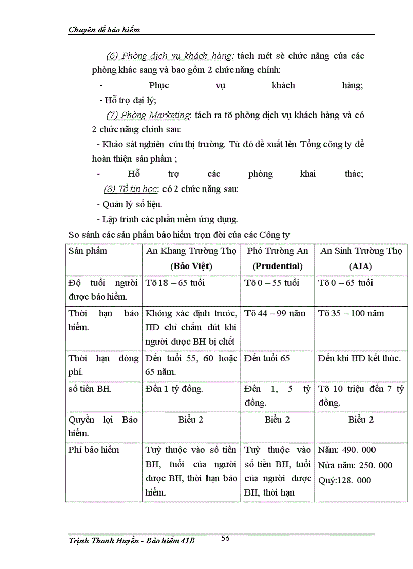 image for page Một số biện pháp nhằm đẩy mạnh công tác khai thác sản phẩm bảo hiểm An Khang Trường Thọ của Bảo Việt Nhân Thọ Hà Nội