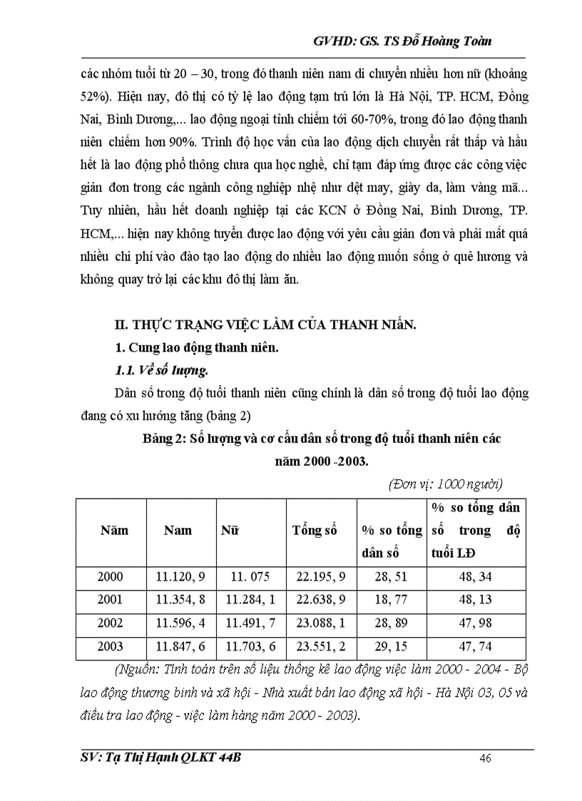 image for page Thực trạng và các giải pháp giải quyết việc làm cho thanh niên nước ta giai đoạn 2006 - 2010