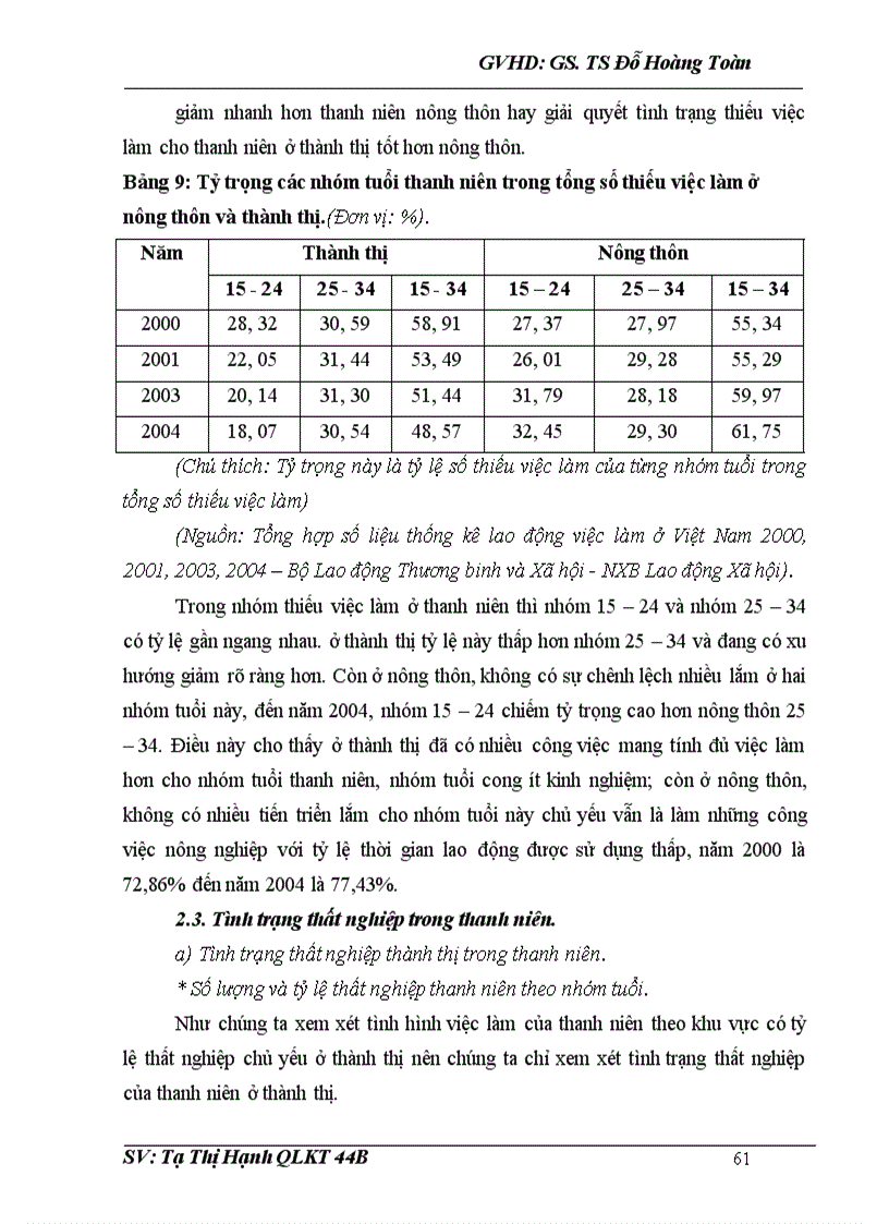 image for page Thực trạng và các giải pháp giải quyết việc làm cho thanh niên nước ta giai đoạn 2006 - 2010