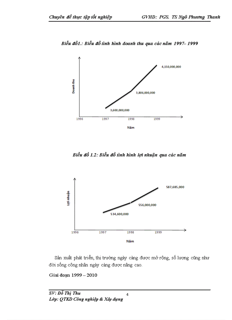 image for page Công tác quản lý tiền lương của công ty TNHH cơ khí Mạnh Quang