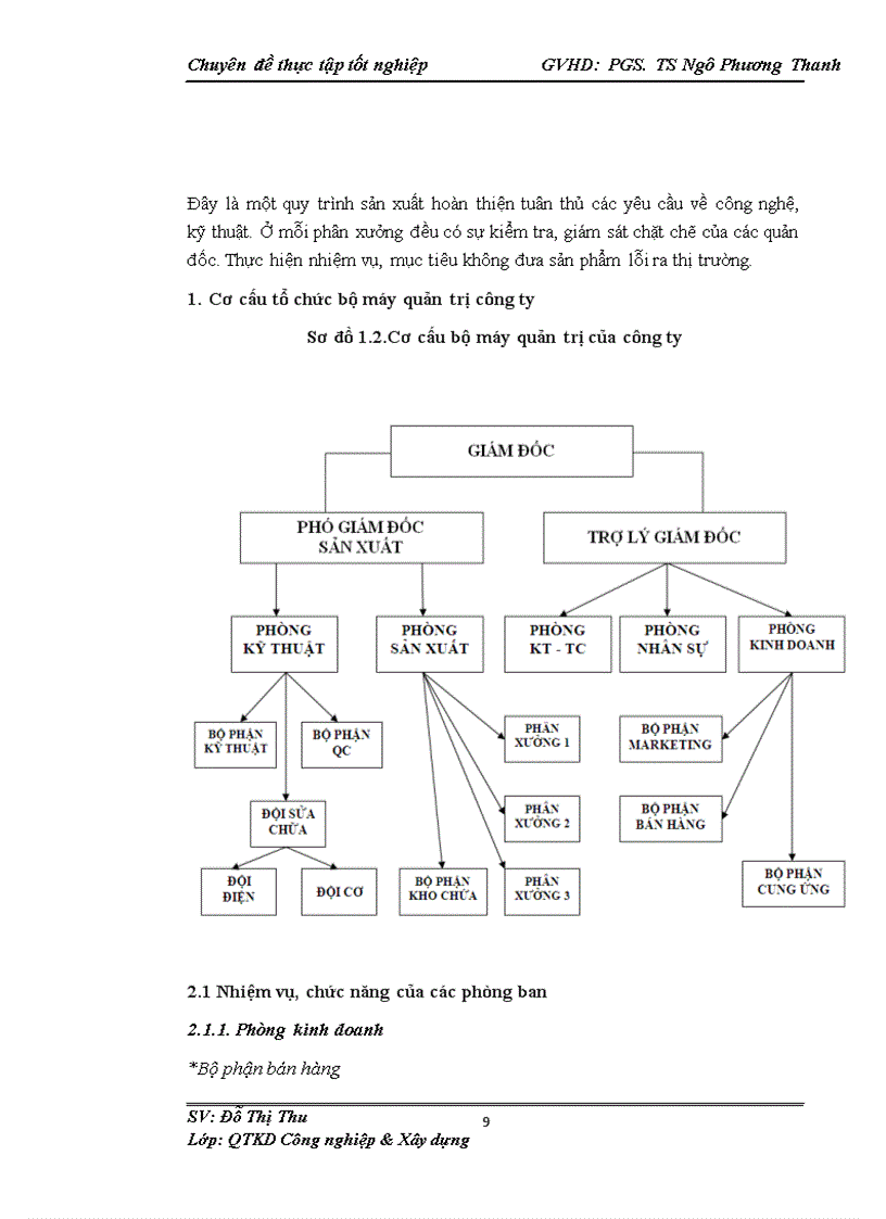 image for page Công tác quản lý tiền lương của công ty TNHH cơ khí Mạnh Quang
