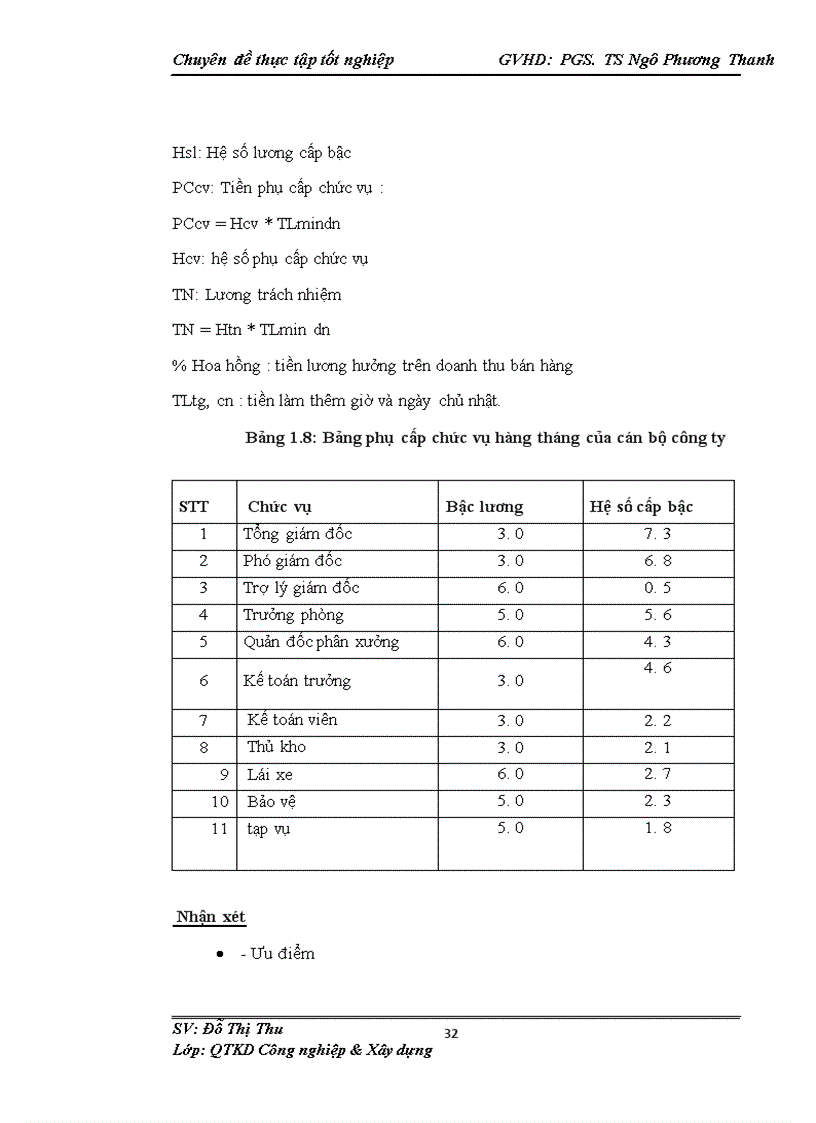 image for page Công tác quản lý tiền lương của công ty TNHH cơ khí Mạnh Quang