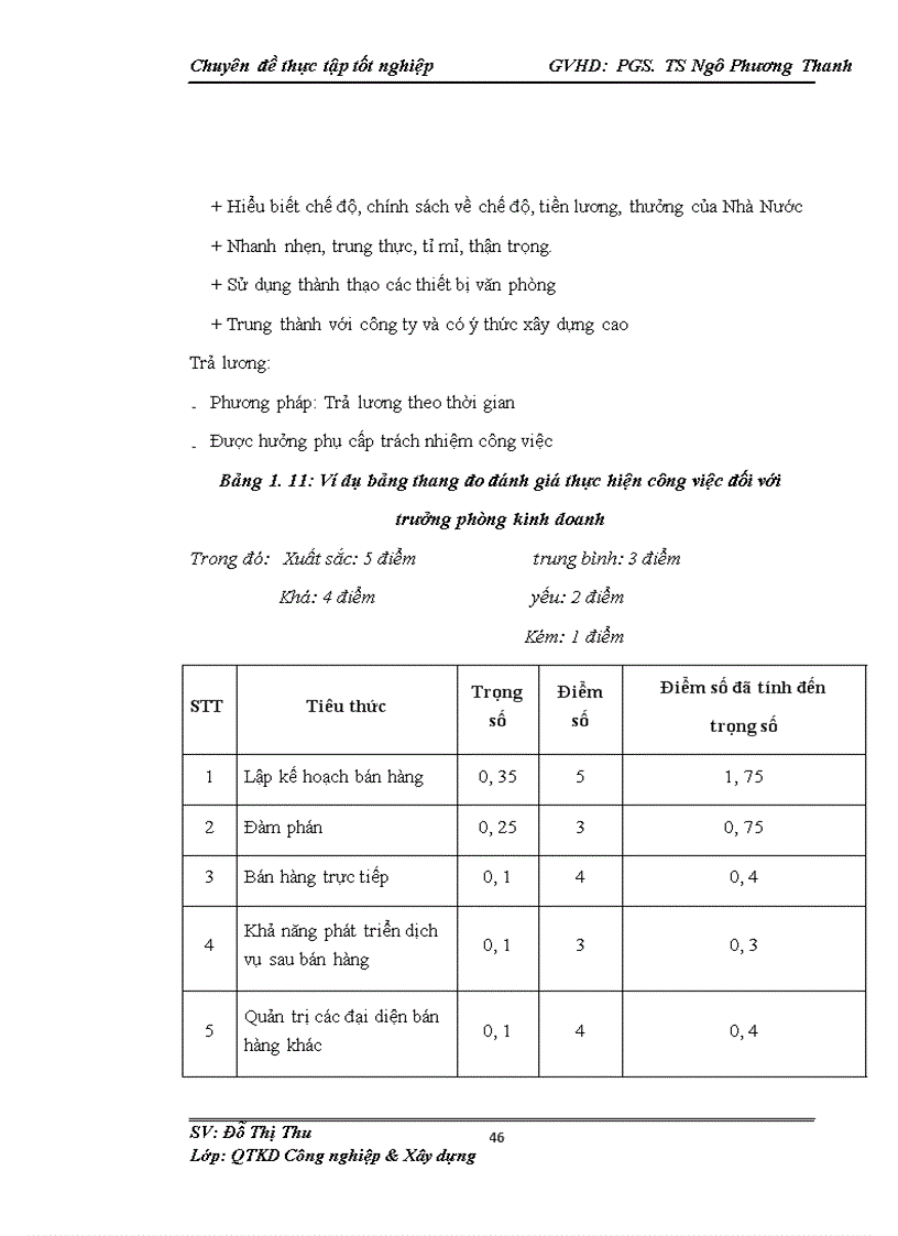 image for page Công tác quản lý tiền lương của công ty TNHH cơ khí Mạnh Quang
