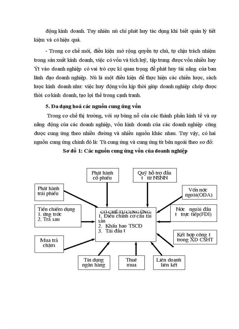 image for page Một số giải pháp góp phần nâng cao hiệu quả sử dụng vốn tại Nhà máy Thiết Bị Bưu Điện