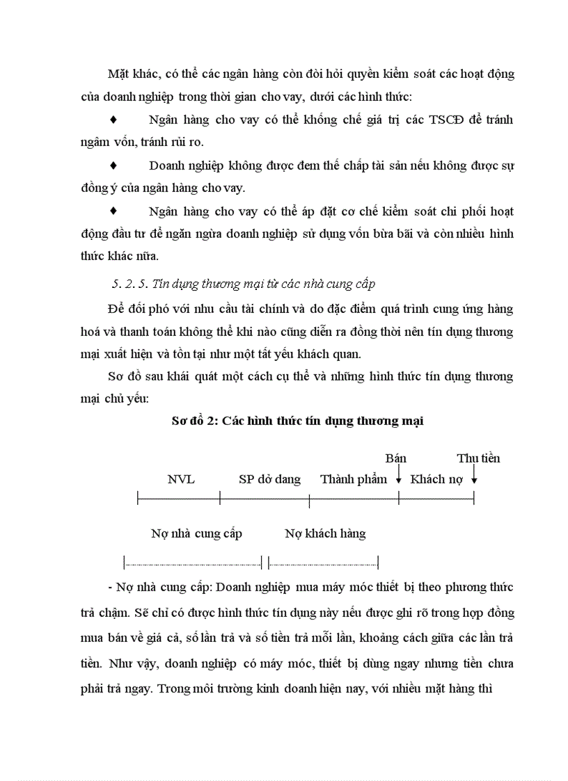 image for page Một số giải pháp góp phần nâng cao hiệu quả sử dụng vốn tại Nhà máy Thiết Bị Bưu Điện