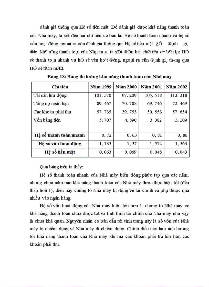 image for page Một số giải pháp góp phần nâng cao hiệu quả sử dụng vốn tại Nhà máy Thiết Bị Bưu Điện