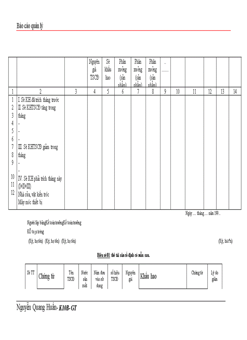 image for page Tổ chức hạch toán TSCĐ với việc nâng cao hiệu quả sử dụng TSCĐ ở Công ty quản lý và sửa chữa đường bộ 240