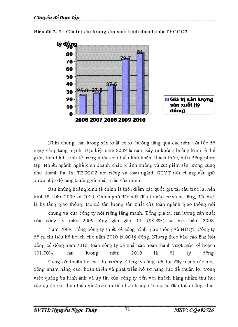 image for page Nâng cao hiệu quả sản xuất kinh doanh tại công ty Cổ phẩn tư vấn xây dựng công trình giao thông 2