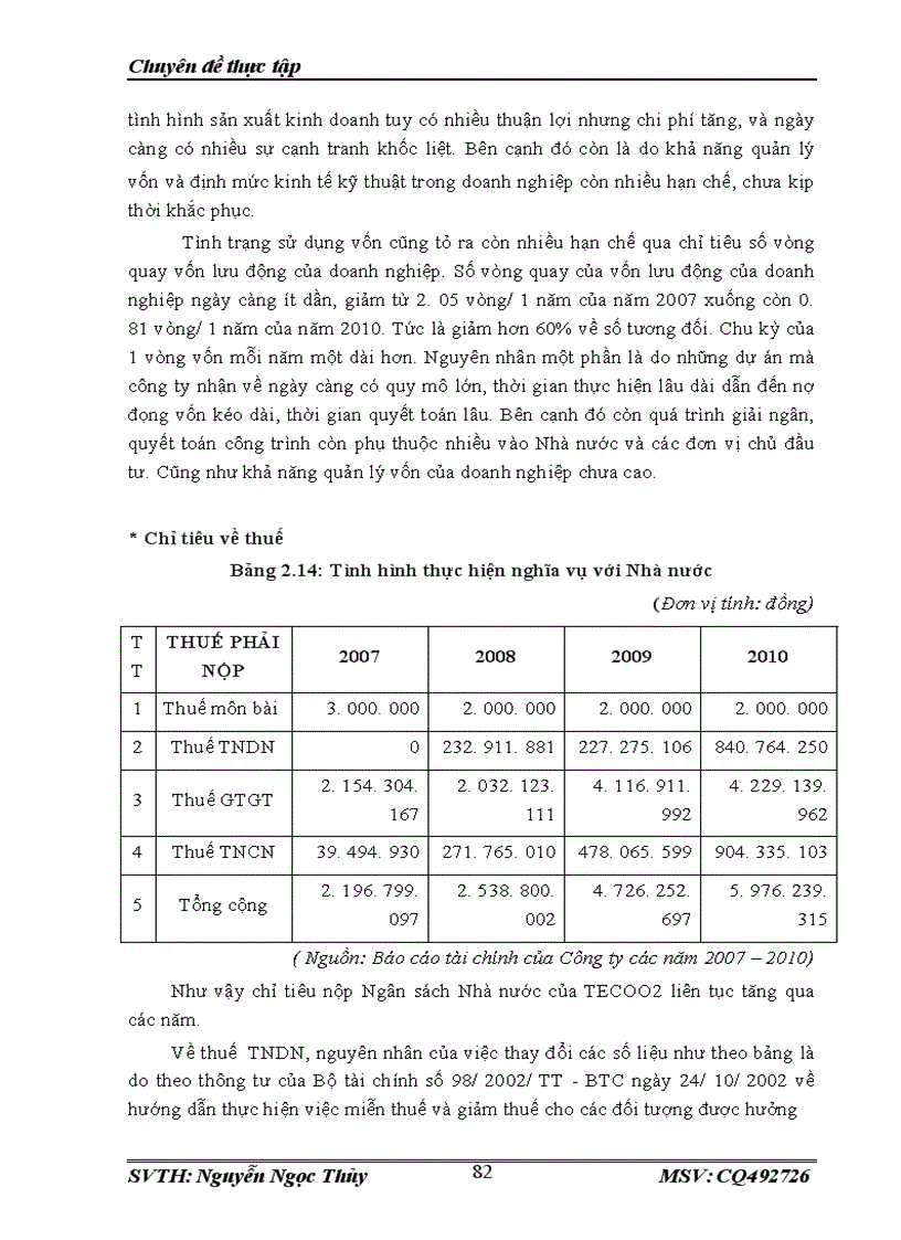 image for page Nâng cao hiệu quả sản xuất kinh doanh tại công ty Cổ phẩn tư vấn xây dựng công trình giao thông 2