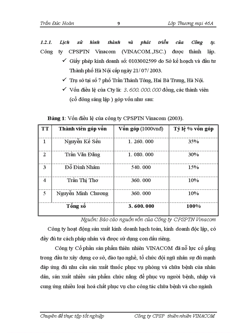 image for page “Phát triển sản phẩm rượu vang của Công ty CPSP thiên nhiên Vinacom”
