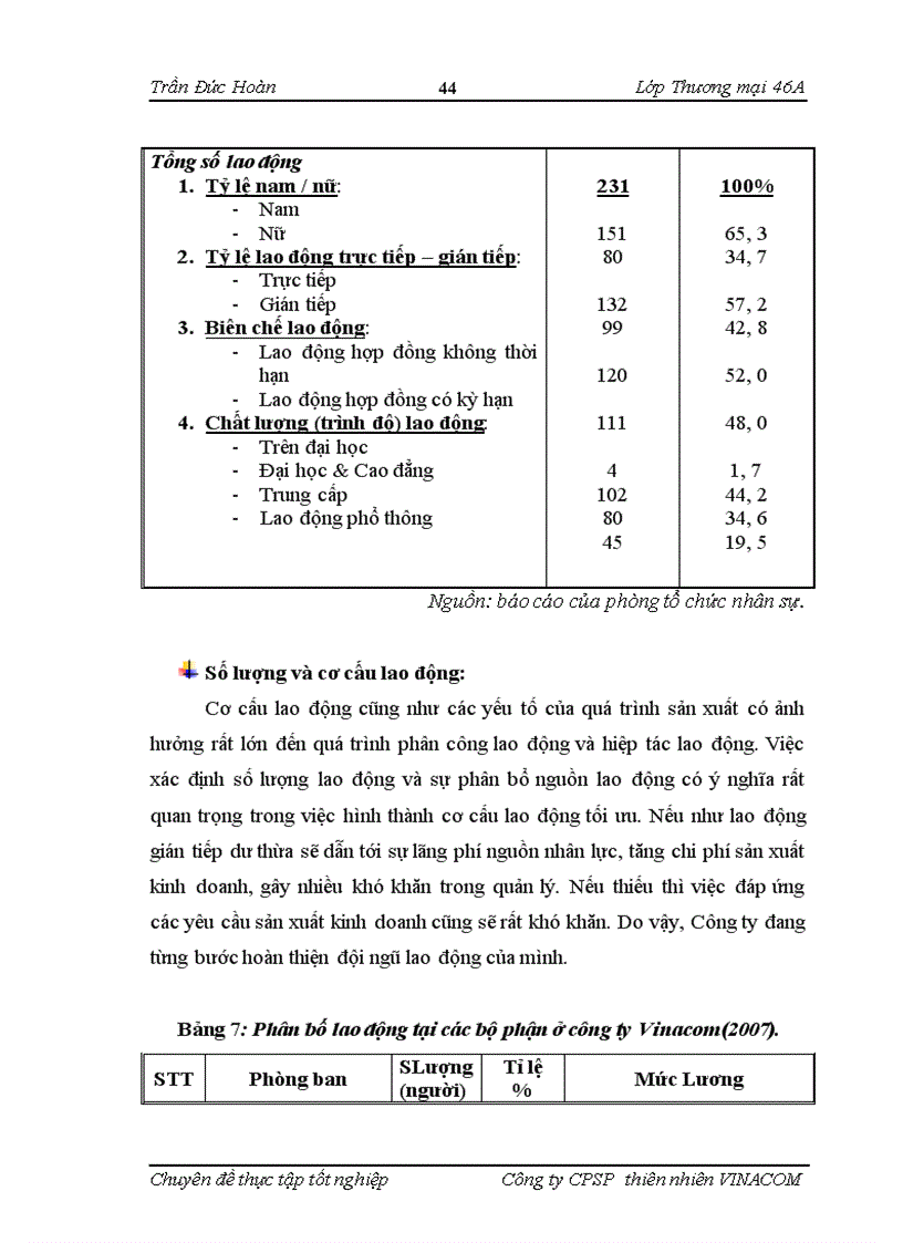 image for page “Phát triển sản phẩm rượu vang của Công ty CPSP thiên nhiên Vinacom”