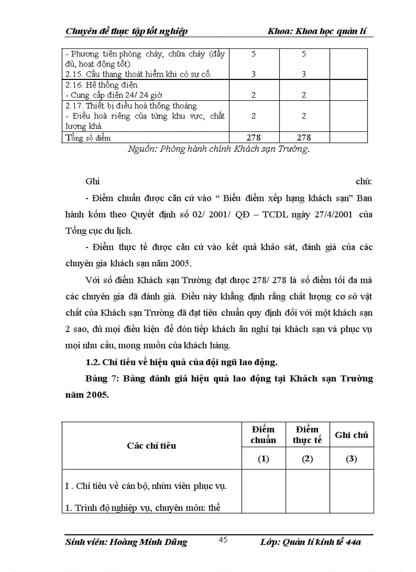 image for page Nâng cao chất lượng dịch vụ tại Khách sạn Trường