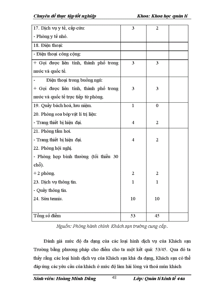 image for page Nâng cao chất lượng dịch vụ tại Khách sạn Trường