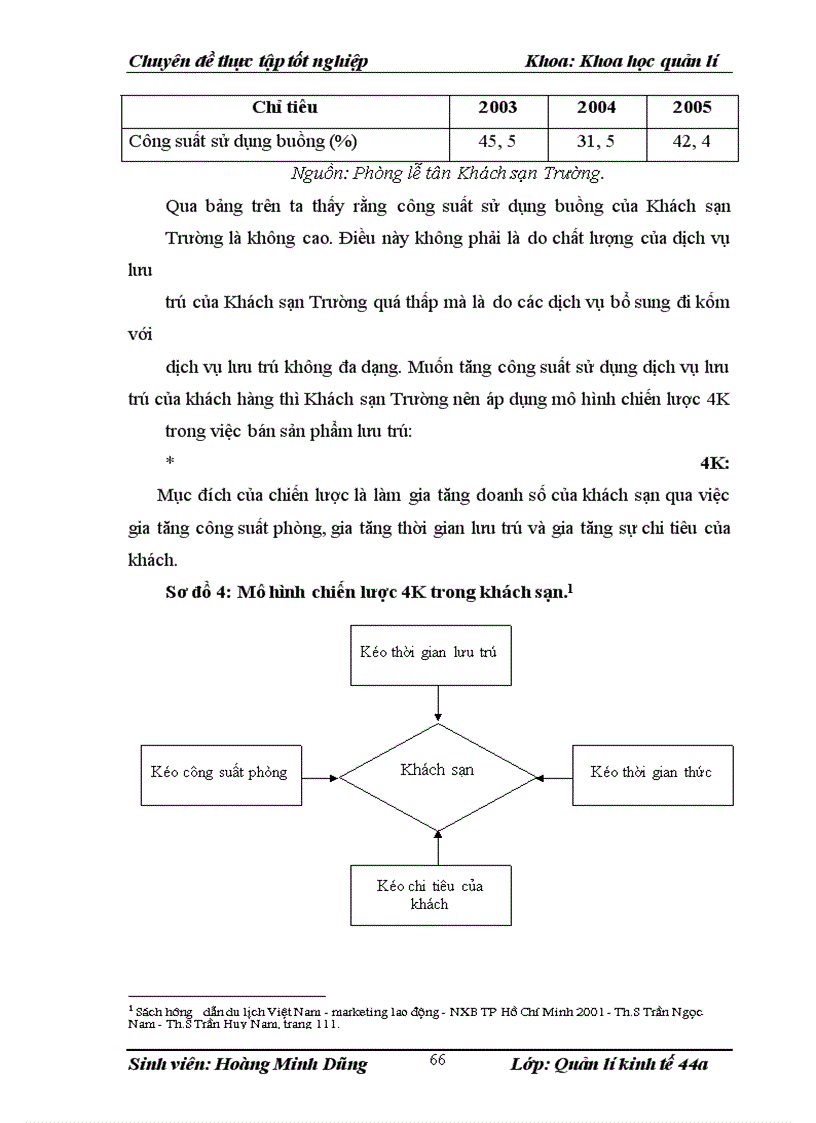 image for page Nâng cao chất lượng dịch vụ tại Khách sạn Trường