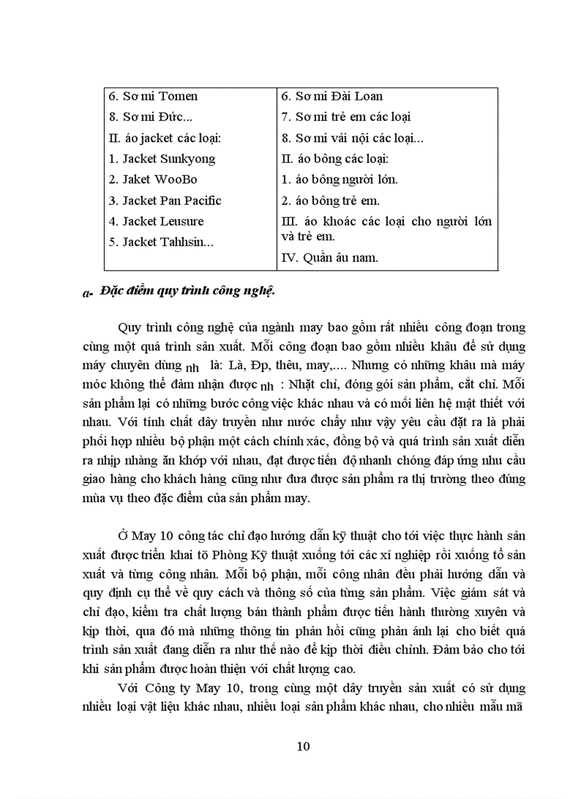 image for page Một số biện pháp nhằm giảm chi phí sản xuất tại Công ty may 10