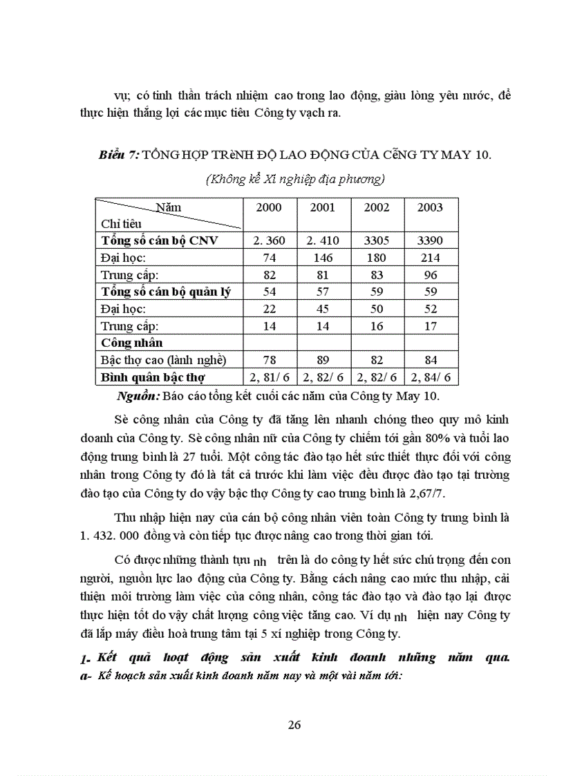 image for page Một số biện pháp nhằm giảm chi phí sản xuất tại Công ty may 10