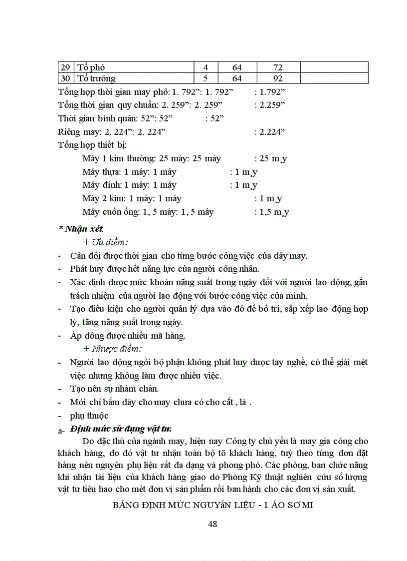 image for page Một số biện pháp nhằm giảm chi phí sản xuất tại Công ty may 10