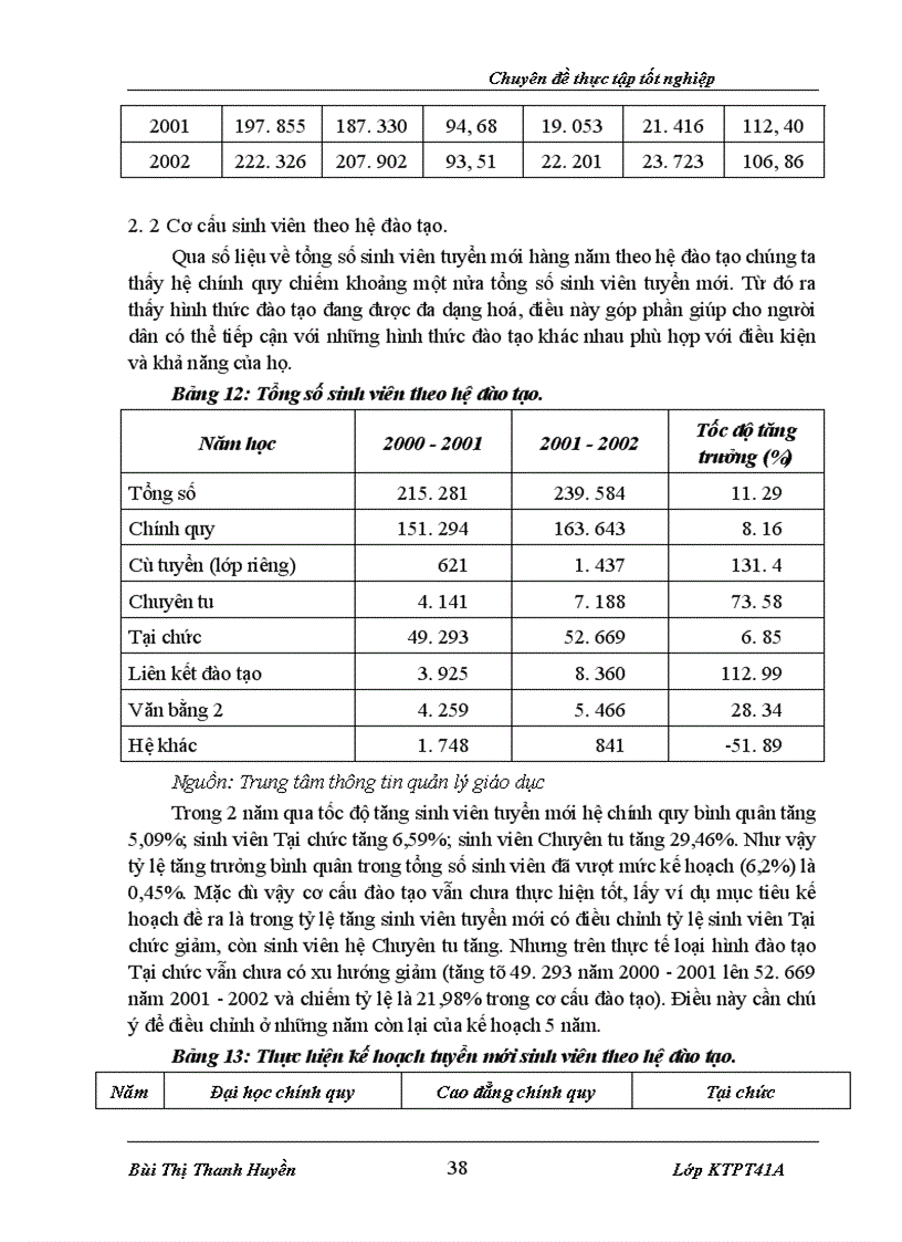 image for page Các giải pháp chủ yếu thực hiện kế hoạch phát triển giáo dục đại học 2001 - 2005 ở Việt Nam