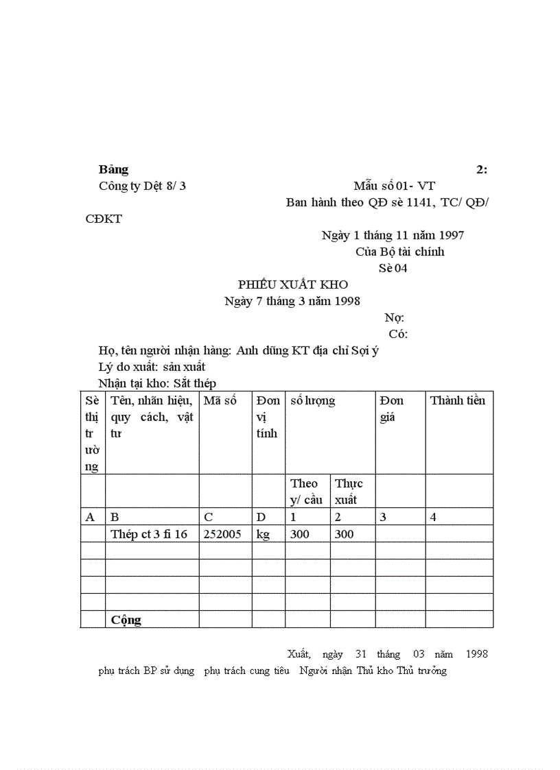 image for page Tổ chức công tác hạch toán vật liệu và công cụ, dụng cụ với việc nâng cao hiệu quả sử dụng vốn lưu động tại Công ty Dệt 8/3