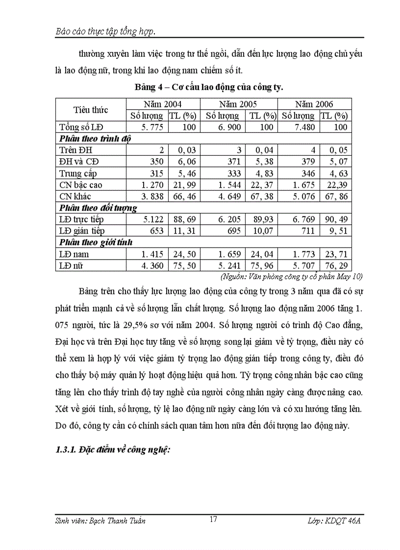 image for page Các hoạt động sản xuất kinh doanh chủ yếu của công ty cổ phần May 10