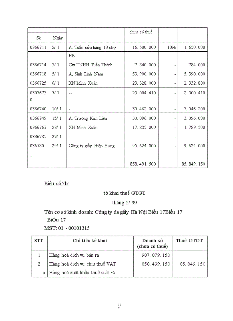 image for page Hoàn thiện tổ chức công tác kế toán thành phẩm và tiêu thụ thành phẩm ở công ty da giầy Hà Nội