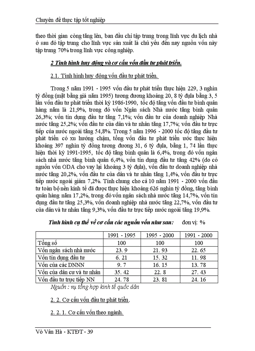 image for page Thực trạng và giải pháp đầu tư phát triển ngành Thuỷ Sản Việt Nam