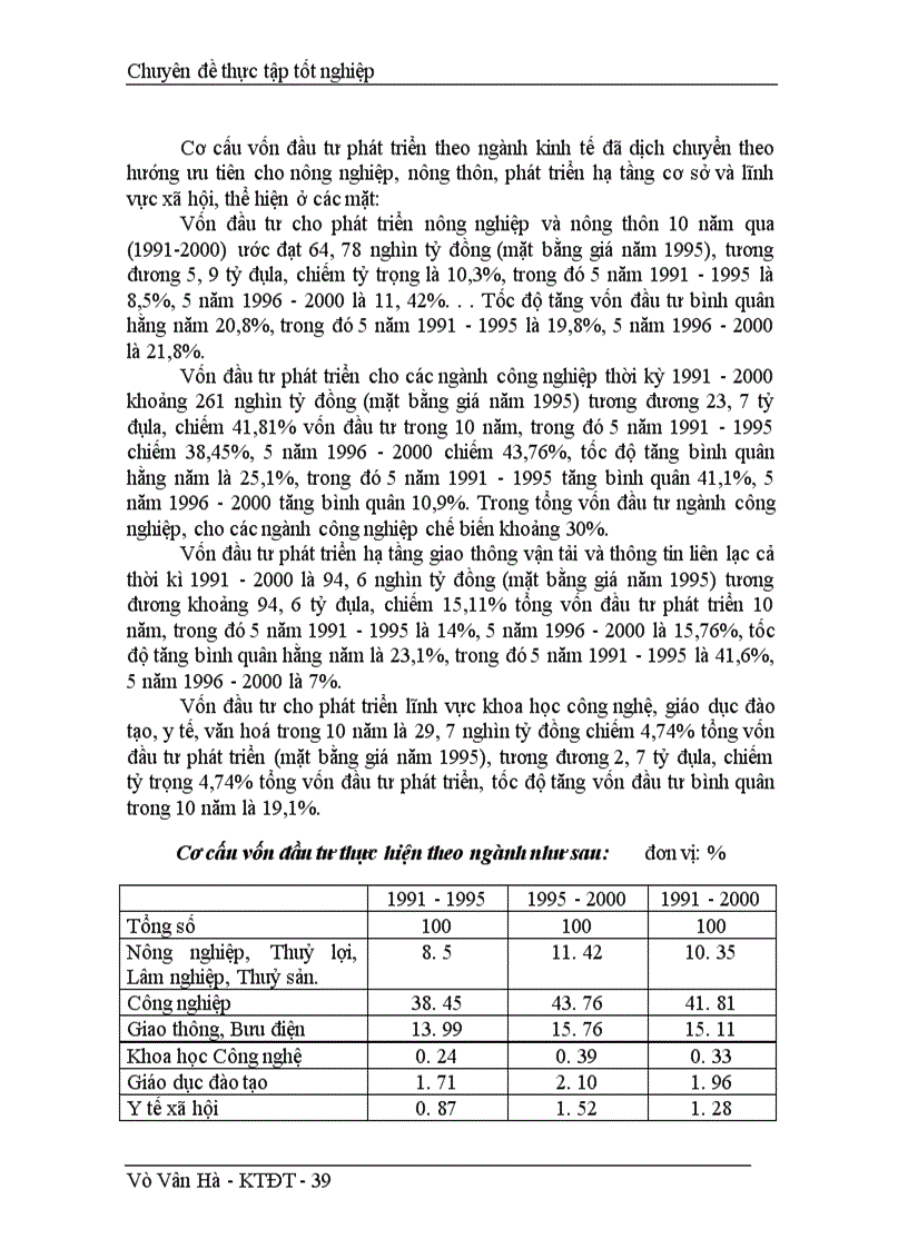 image for page Thực trạng và giải pháp đầu tư phát triển ngành Thuỷ Sản Việt Nam