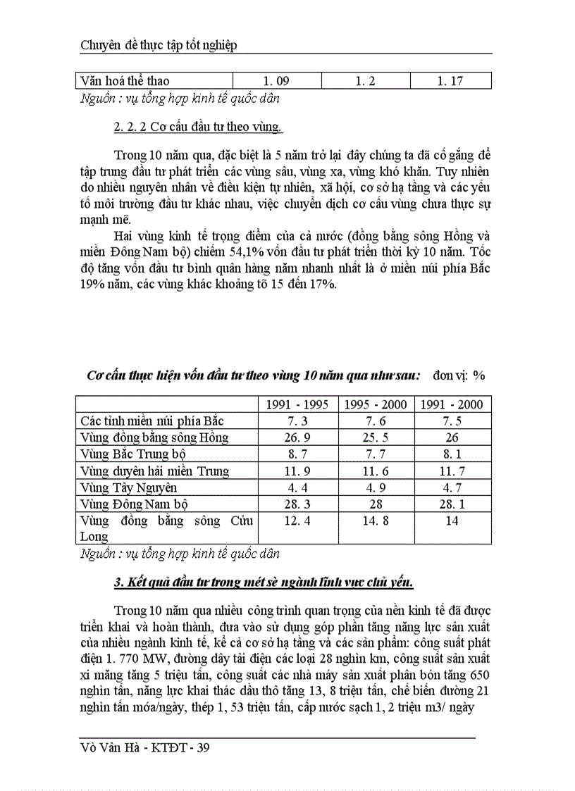 image for page Thực trạng và giải pháp đầu tư phát triển ngành Thuỷ Sản Việt Nam