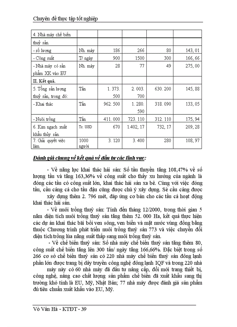 image for page Thực trạng và giải pháp đầu tư phát triển ngành Thuỷ Sản Việt Nam