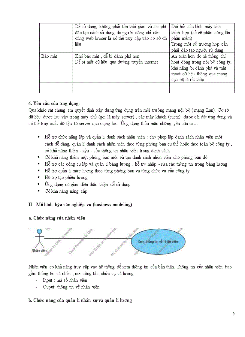 image for page Phân tích thiết kế phần mềm quản lý nhân sự, tiền lương cho công ty Sunshine