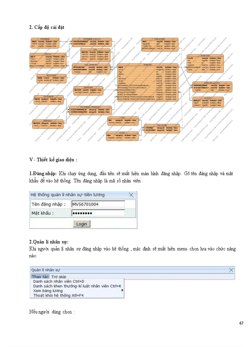 image for page Phân tích thiết kế phần mềm quản lý nhân sự, tiền lương cho công ty Sunshine