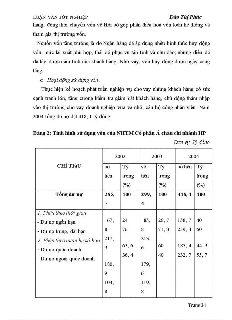 image for page Giải pháp nâng cao chất lượng tín dụng đối với thành phần kinh tế ngoài quốc doanh