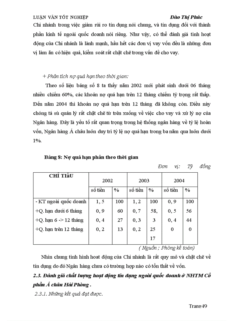 image for page Giải pháp nâng cao chất lượng tín dụng đối với thành phần kinh tế ngoài quốc doanh