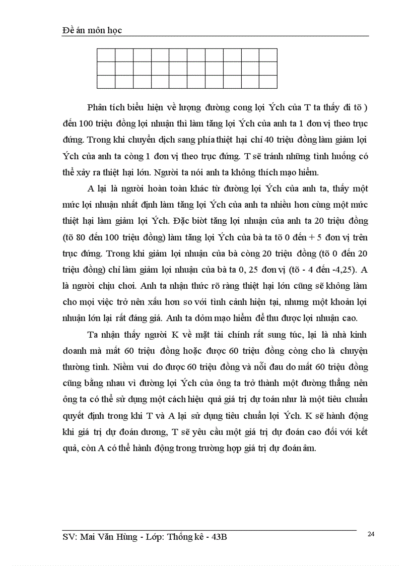 image for page Ra quyết định trong quản trị