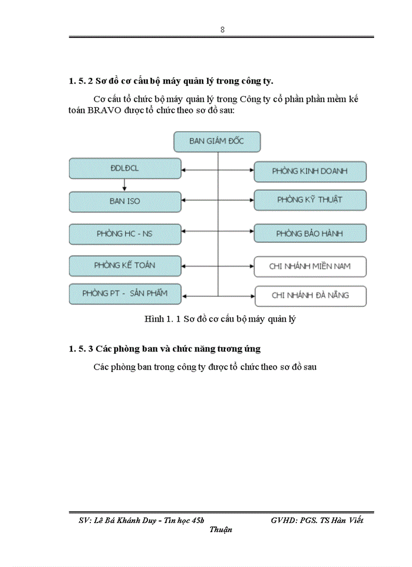 image for page Phát triển phần mềm quản lý hợp đồng tại công ty cổ phần phần mềm kế toán BRAVO