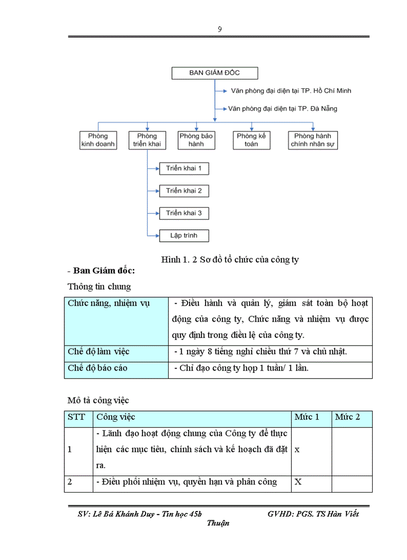 image for page Phát triển phần mềm quản lý hợp đồng tại công ty cổ phần phần mềm kế toán BRAVO