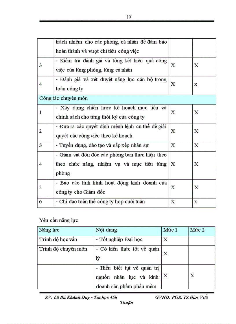 image for page Phát triển phần mềm quản lý hợp đồng tại công ty cổ phần phần mềm kế toán BRAVO