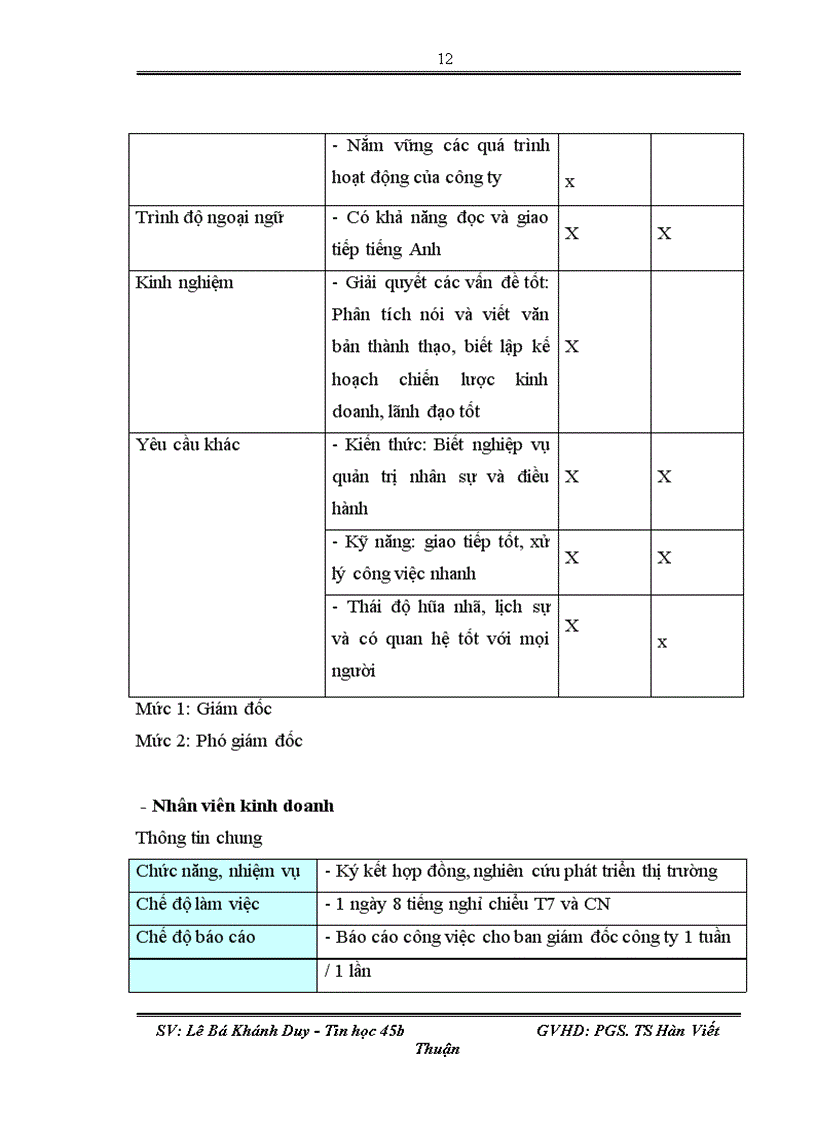 image for page Phát triển phần mềm quản lý hợp đồng tại công ty cổ phần phần mềm kế toán BRAVO