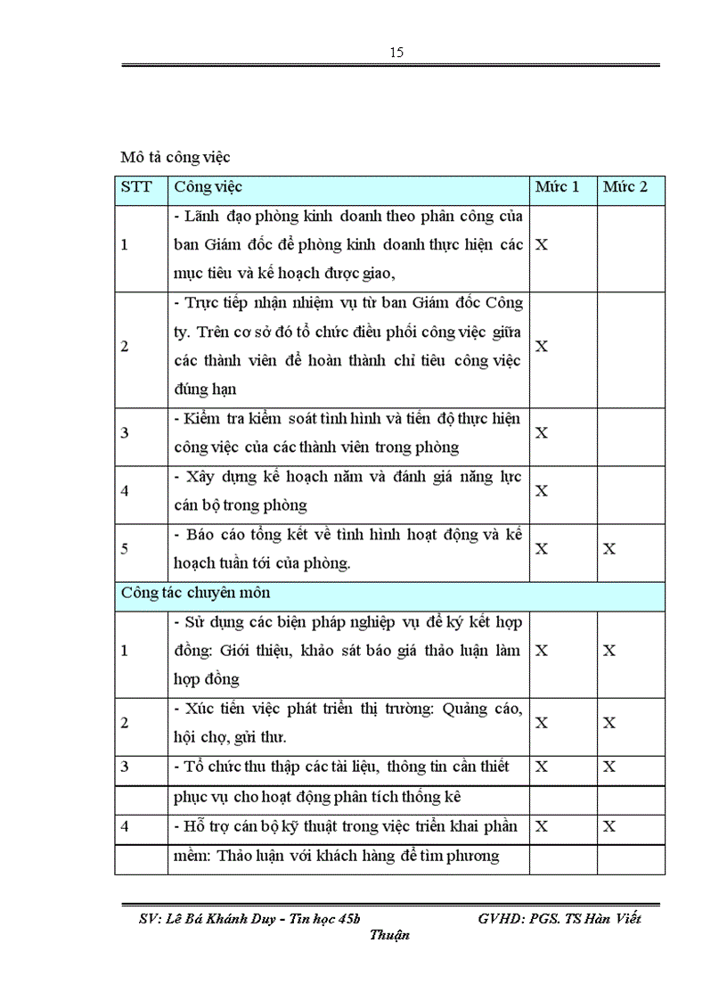 image for page Phát triển phần mềm quản lý hợp đồng tại công ty cổ phần phần mềm kế toán BRAVO