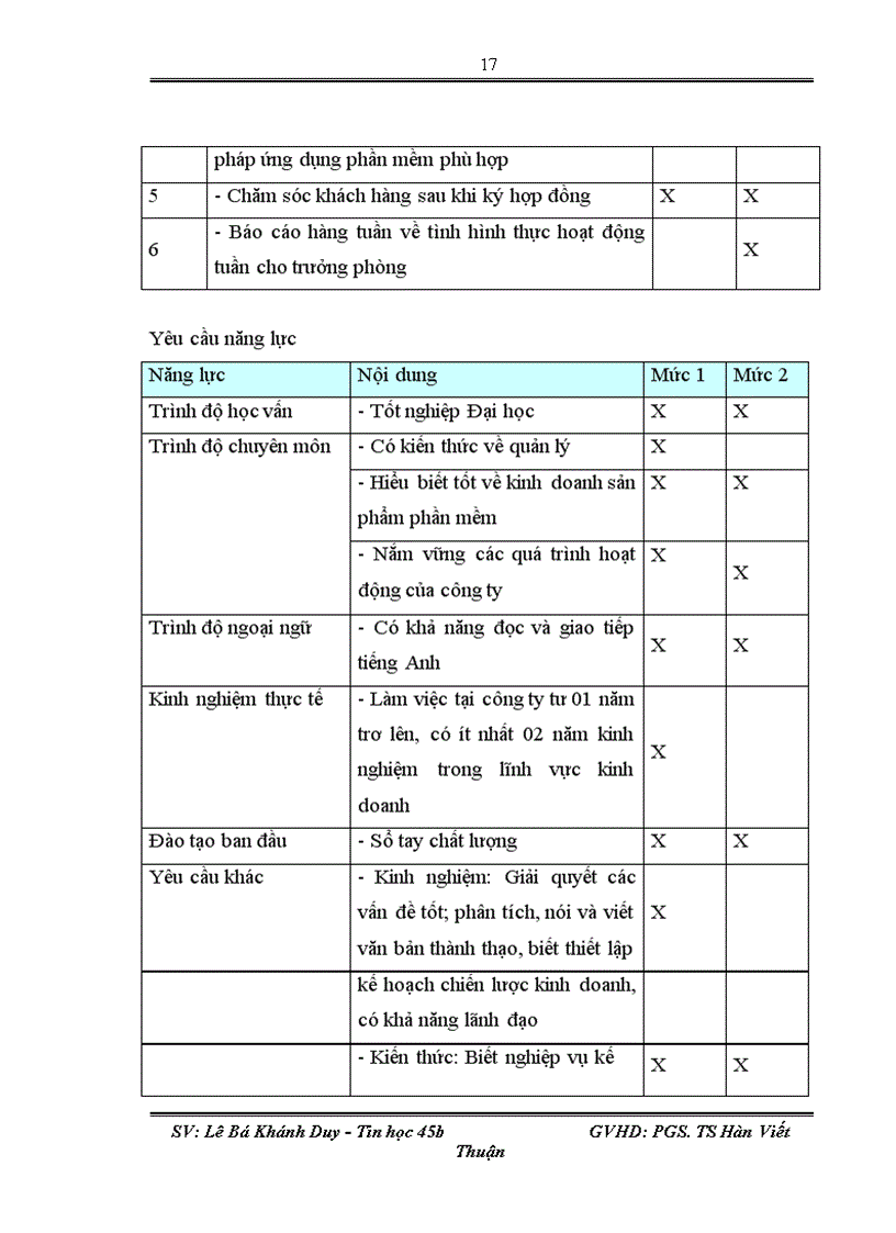 image for page Phát triển phần mềm quản lý hợp đồng tại công ty cổ phần phần mềm kế toán BRAVO