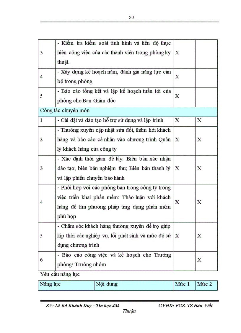 image for page Phát triển phần mềm quản lý hợp đồng tại công ty cổ phần phần mềm kế toán BRAVO