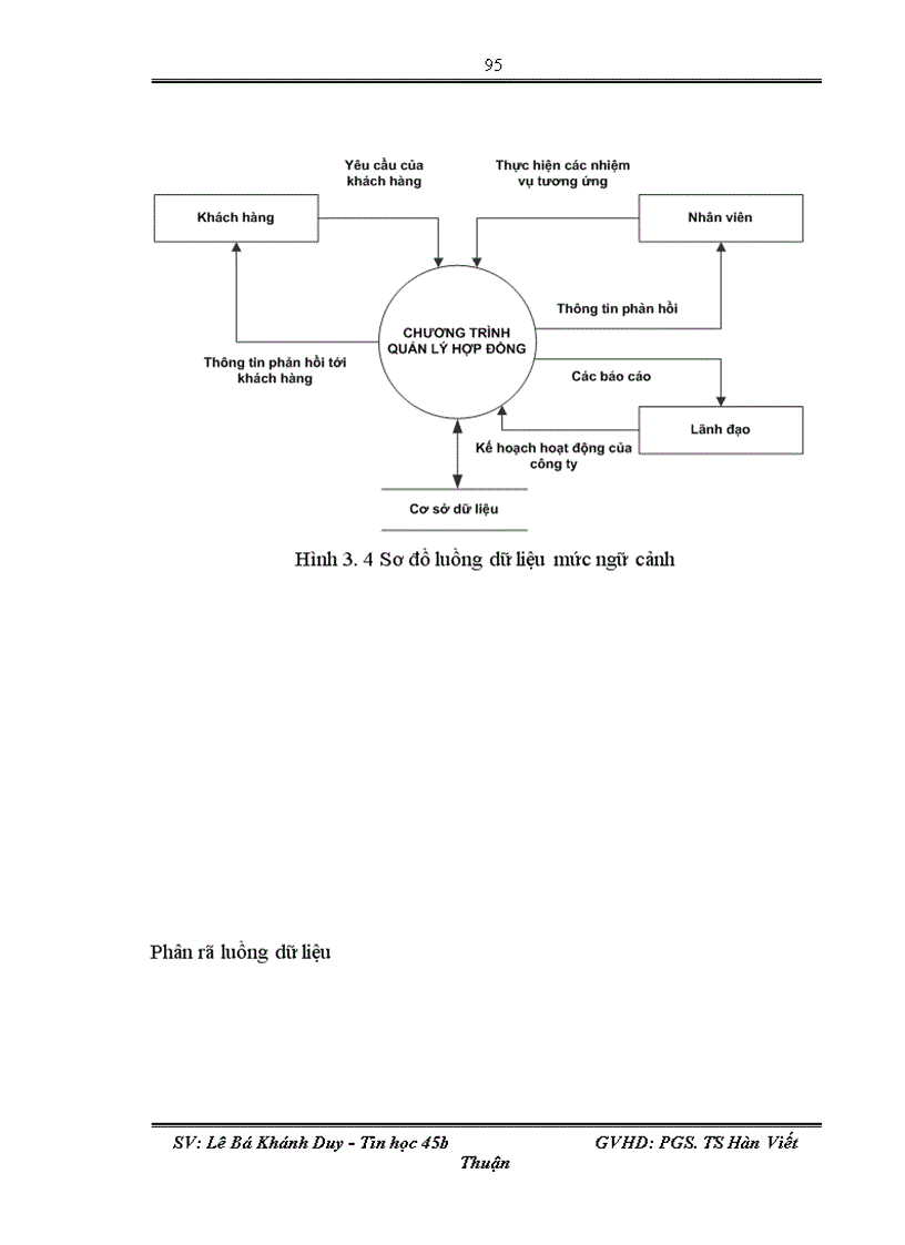 image for page Phát triển phần mềm quản lý hợp đồng tại công ty cổ phần phần mềm kế toán BRAVO