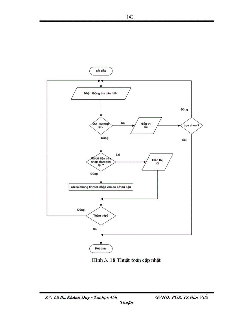 image for page Phát triển phần mềm quản lý hợp đồng tại công ty cổ phần phần mềm kế toán BRAVO