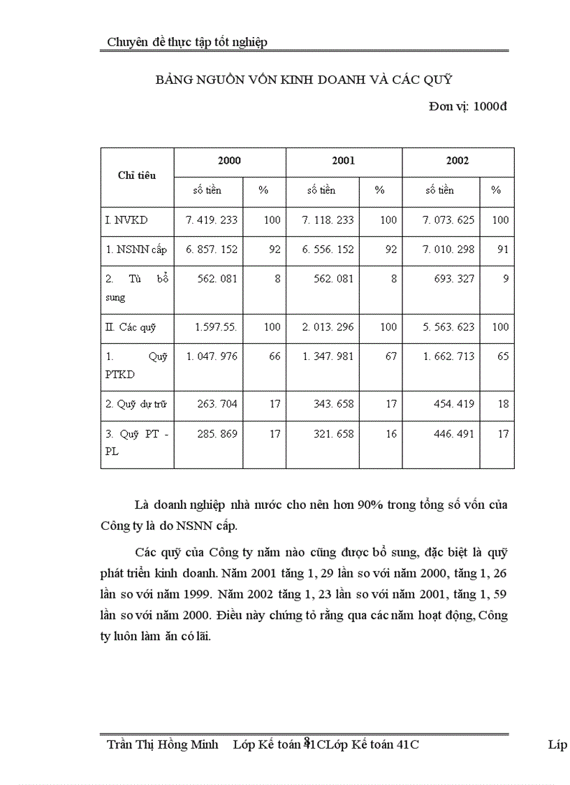image for page Hoàn thiện công tác hạch toán kế toán chi phí sản xuất và tính giá thành sản phẩm xây lắp tại công ty Thi công Cơ giới – Tổng công ty xây dựng đường thuỷ