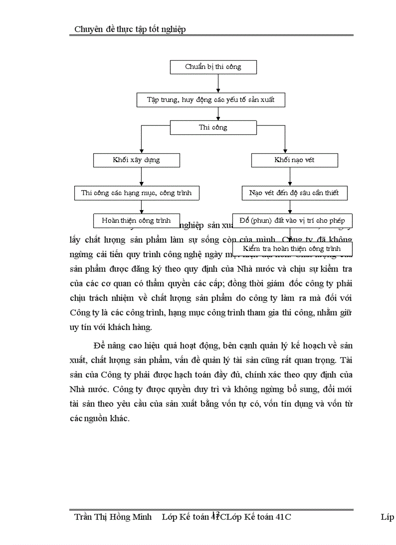 image for page Hoàn thiện công tác hạch toán kế toán chi phí sản xuất và tính giá thành sản phẩm xây lắp tại công ty Thi công Cơ giới – Tổng công ty xây dựng đường thuỷ