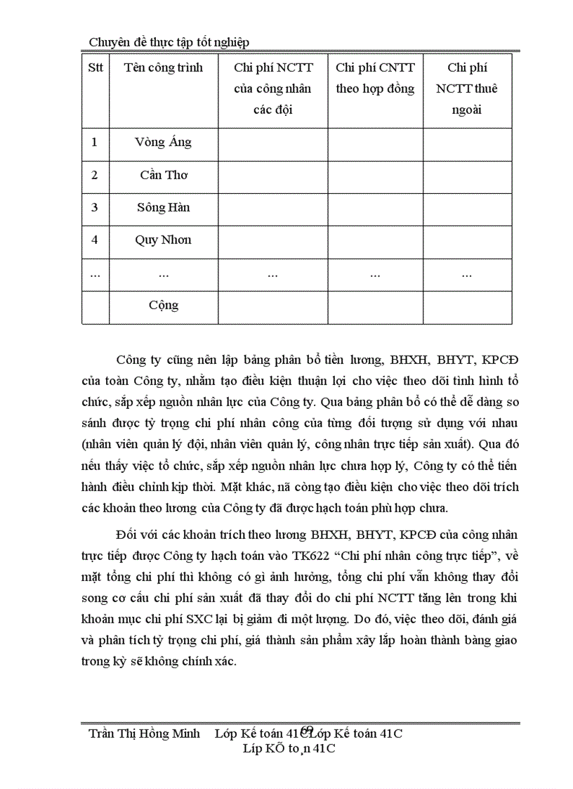 image for page Hoàn thiện công tác hạch toán kế toán chi phí sản xuất và tính giá thành sản phẩm xây lắp tại công ty Thi công Cơ giới – Tổng công ty xây dựng đường thuỷ